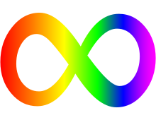 The neurodivergence infinity sign - a rainbow-hued infinity symbol.